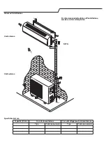 Preview for 112 page of Whirlpool SPIW309A2WF Instructions For Use Manual