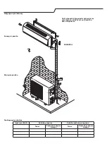 Preview for 128 page of Whirlpool SPIW309A2WF Instructions For Use Manual