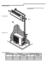 Preview for 160 page of Whirlpool SPIW309A2WF Instructions For Use Manual