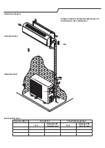 Preview for 176 page of Whirlpool SPIW309A2WF Instructions For Use Manual