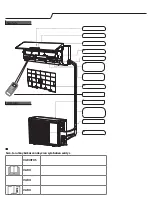 Preview for 187 page of Whirlpool SPIW309A2WF Instructions For Use Manual