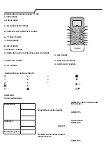 Preview for 190 page of Whirlpool SPIW309A2WF Instructions For Use Manual