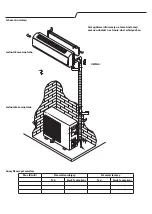 Preview for 208 page of Whirlpool SPIW309A2WF Instructions For Use Manual