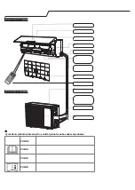 Preview for 219 page of Whirlpool SPIW309A2WF Instructions For Use Manual