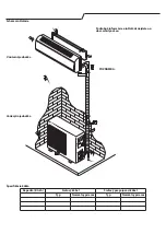 Preview for 240 page of Whirlpool SPIW309A2WF Instructions For Use Manual