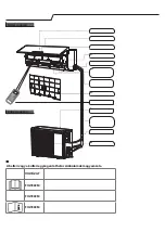 Preview for 251 page of Whirlpool SPIW309A2WF Instructions For Use Manual