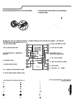 Preview for 253 page of Whirlpool SPIW309A2WF Instructions For Use Manual