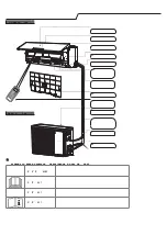 Preview for 267 page of Whirlpool SPIW309A2WF Instructions For Use Manual