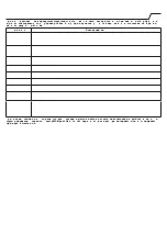 Preview for 273 page of Whirlpool SPIW309A2WF Instructions For Use Manual