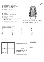 Preview for 286 page of Whirlpool SPIW309A2WF Instructions For Use Manual