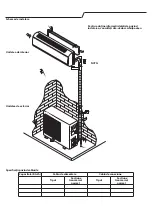 Preview for 304 page of Whirlpool SPIW309A2WF Instructions For Use Manual