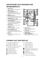 Предварительный просмотр 8 страницы Whirlpool SPIW409A2WF Instructions For Use Manual