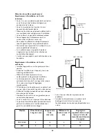 Preview for 87 page of Whirlpool SPIW409A2WF Instructions For Use Manual