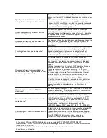 Preview for 97 page of Whirlpool SPIW409A2WF Instructions For Use Manual