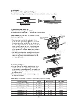 Preview for 121 page of Whirlpool SPIW409A2WF Instructions For Use Manual