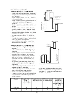 Preview for 151 page of Whirlpool SPIW409A2WF Instructions For Use Manual