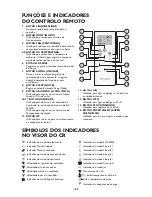 Preview for 168 page of Whirlpool SPIW409A2WF Instructions For Use Manual