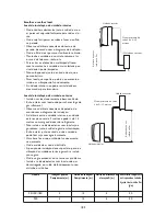 Preview for 183 page of Whirlpool SPIW409A2WF Instructions For Use Manual