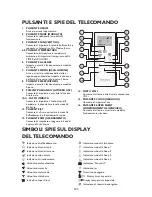 Preview for 200 page of Whirlpool SPIW409A2WF Instructions For Use Manual