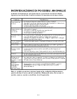 Preview for 211 page of Whirlpool SPIW409A2WF Instructions For Use Manual