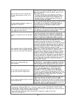 Preview for 225 page of Whirlpool SPIW409A2WF Instructions For Use Manual