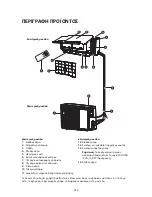 Preview for 230 page of Whirlpool SPIW409A2WF Instructions For Use Manual