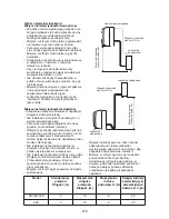 Preview for 279 page of Whirlpool SPIW409A2WF Instructions For Use Manual