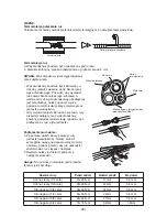 Preview for 281 page of Whirlpool SPIW409A2WF Instructions For Use Manual