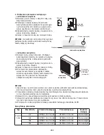 Preview for 282 page of Whirlpool SPIW409A2WF Instructions For Use Manual