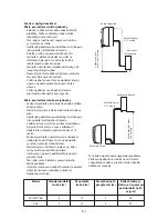 Preview for 311 page of Whirlpool SPIW409A2WF Instructions For Use Manual