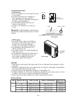 Preview for 378 page of Whirlpool SPIW409A2WF Instructions For Use Manual