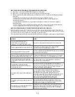 Preview for 416 page of Whirlpool SPIW409A2WF Instructions For Use Manual