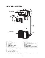 Preview for 422 page of Whirlpool SPIW409A2WF Instructions For Use Manual