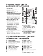 Preview for 424 page of Whirlpool SPIW409A2WF Instructions For Use Manual