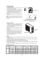 Preview for 474 page of Whirlpool SPIW409A2WF Instructions For Use Manual