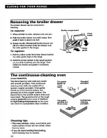 Preview for 20 page of Whirlpool SS310PEB Use And Care Manual