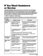 Preview for 25 page of Whirlpool SS310PEB Use And Care Manual