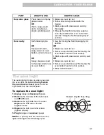 Preview for 31 page of Whirlpool SS385PEE Use And Care Manual