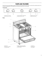 Preview for 5 page of Whirlpool STANDARD CLEANING W10330186A Use & Care Manual