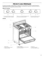 Preview for 17 page of Whirlpool STANDARD CLEANING W10330186A Use & Care Manual