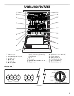 Предварительный просмотр 5 страницы Whirlpool SUD5100 Use And Care Manual