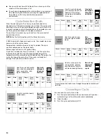 Предварительный просмотр 10 страницы Whirlpool SUD5100 Use And Care Manual