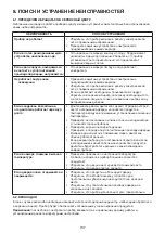 Предварительный просмотр 137 страницы Whirlpool SW6AM2QW Instructions For Use Manual