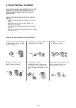 Предварительный просмотр 175 страницы Whirlpool SW6AM2QW Instructions For Use Manual