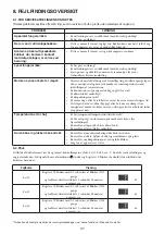 Preview for 37 page of Whirlpool SW8 AM2C XR Instructions For Use Manual