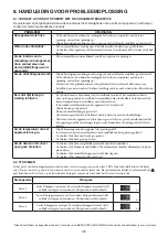 Preview for 46 page of Whirlpool SW8 AM2C XR Instructions For Use Manual