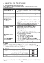 Preview for 73 page of Whirlpool SW8 AM2C XR Instructions For Use Manual