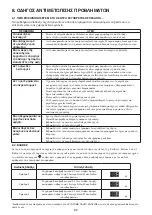 Preview for 82 page of Whirlpool SW8 AM2C XR Instructions For Use Manual