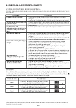 Preview for 100 page of Whirlpool SW8 AM2C XR Instructions For Use Manual