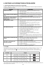 Preview for 127 page of Whirlpool SW8 AM2C XR Instructions For Use Manual